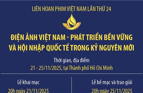Điện ảnh Việt Nam - Phát triển bền vững và hội nhập quốc tế trong kỷ nguyên mới