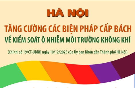 Hà Nội tăng cường các biện pháp cấp bách về kiểm soát ô nhiễm môi trường không khí