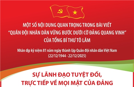 Sự lãnh đạo tuyệt đối, trực tiếp về mọi mặt của Đảng đối với Quân đội trong kháng chiến