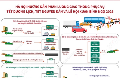 Hà Nội hướng dẫn phân luồng giao thông phục vụ Tết Dương lịch, Tết Nguyên đán