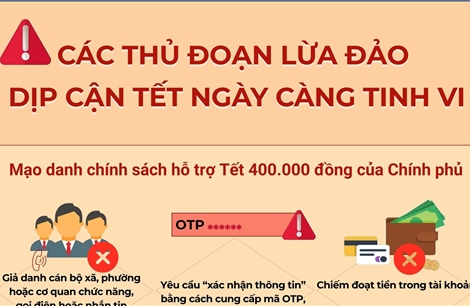 Các thủ đoạn lừa đảo dịp cận Tết ngày càng tinh vi