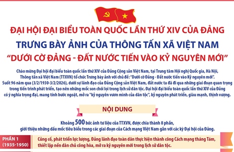 Trưng bày ảnh của TTXVN 'Dưới cờ Đảng - Đất nước tiến vào Kỷ nguyên mới' 