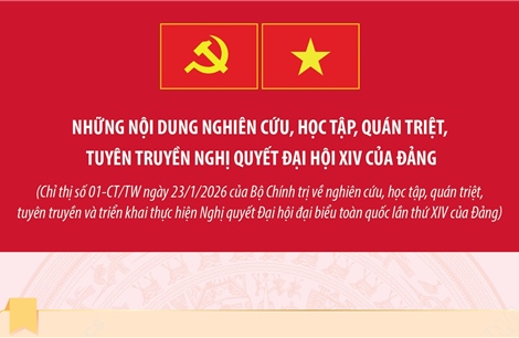 Những nội dung nghiên cứu, quán triệt, tuyên truyền Nghị quyết Đại hội XIV của Đảng