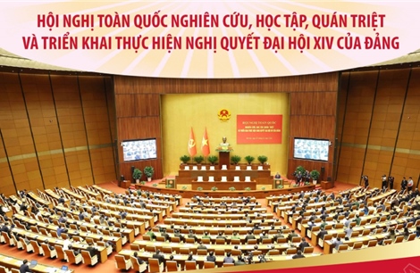 Hội nghị toàn quốc nghiên cứu, học tập, quán triệt và triển khai thực hiện Nghị quyết Đại hội XIV của Đảng