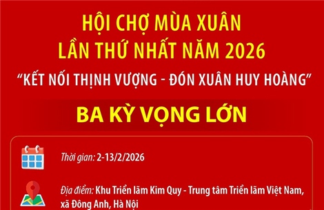 Hội chợ Mùa Xuân lần thứ nhất năm 2026: Ba kỳ vọng lớn