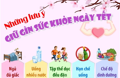 Những lưu ý giữ gìn sức khỏe ngày Tết