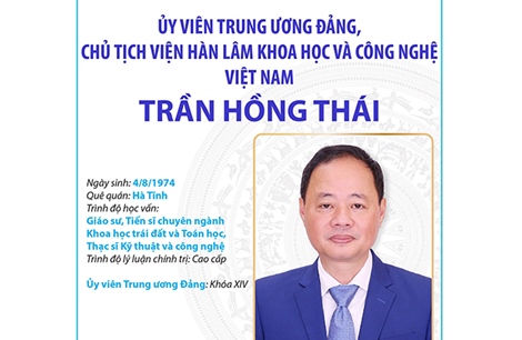 Ủy viên Trung ương Đảng, Chủ tịch Viện Hàn lâm Khoa học và Công nghệ Việt Nam Trần Hồng Thái