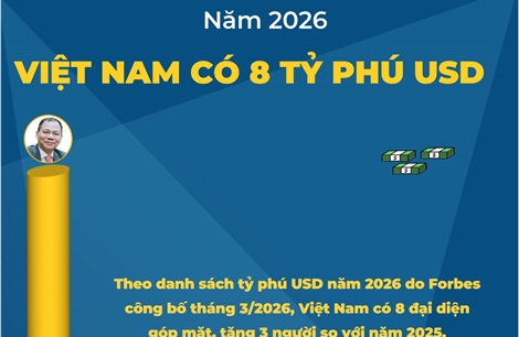 Năm 2026, Việt Nam có 8 tỷ phú USD