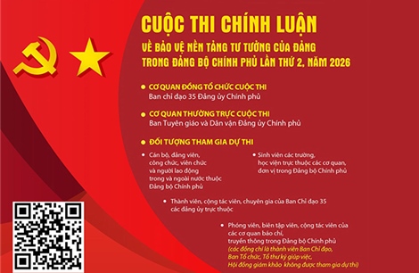 Cuộc thi chính luận về bảo vệ nền tảng tư tưởng của Đảng trong Đảng bộ Chính phủ 