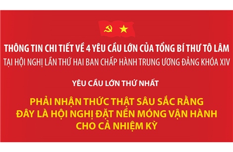 Tổng Bí thư nêu 4 yêu cầu lớn đối với Hội nghị lần thứ hai BCH Trung ương Đảng khóa XIV
