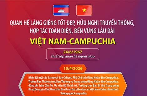 Quan hệ láng giềng tốt đẹp, hữu nghị truyền thống, hợp tác toàn diện, bền vững lâu dài Việt Nam - Campuchia