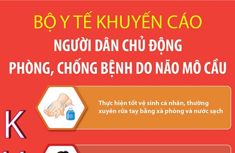 Bộ Y tế khuyến cáo người dân chủ động phòng, chống bệnh do não mô cầu