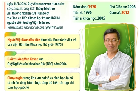 Giáo sư, Tiến sĩ khoa học Phùng Hồ Hải nhận Giải thưởng Nghiên cứu Humboldt