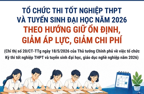 Tổ chức thi tốt nghiệp THPT và tuyển sinh ĐH theo hướng giữ ổn định, giảm áp lực, giảm chi phí