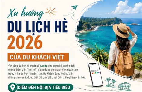 Xu hướng du lịch hè 2026 của du khách Việt