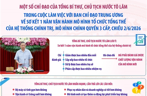 Tổng Bí thư, Chủ tịch nước Tô Lâm: Chuyển từ sắp xếp xong bộ máy sang vận hành tốt bộ máy