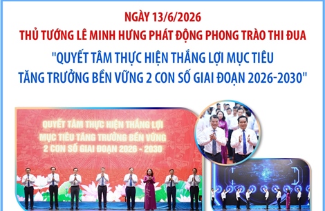 Quyết tâm thực hiện thắng lợi mục tiêu tăng trưởng bền vững 2 con số giai đoạn 2026-2030