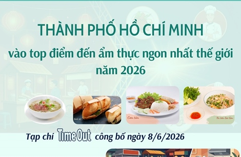 Thành phố Hồ Chí Minh vào top điểm đến ẩm thực ngon nhất thế giới năm 2026