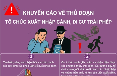 Khuyến cáo về thủ đoạn tổ chức xuất nhập cảnh, di cư trái phép