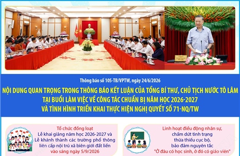 Tổng Bí thư, Chủ tịch nước Tô Lâm làm việc về công tác chuẩn bị năm học mới 2026-2027