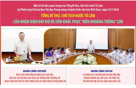 Chỉ đạo của Tổng Bí thư, Chủ tịch nước Tô Lâm về phát triển văn hóa Việt Nam