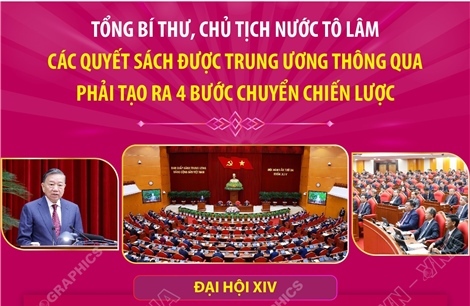 Các quyết sách được Trung ương thông qua phải tạo ra 4 bước chuyển chiến lược