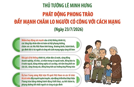 Phát động 'Phong trào đẩy mạnh chăm lo người có công với cách mạng'