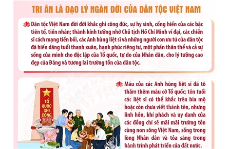 Tri ân là đạo lý ngàn đời của dân tộc Việt Nam