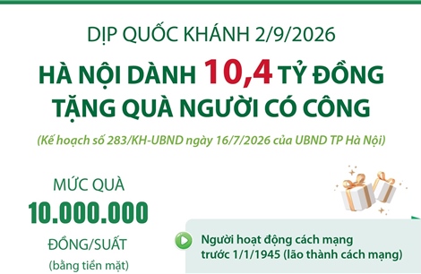 Hà Nội dành 10,4 tỷ đồng tặng quà người có công dịp Quốc khánh 2/9/2026