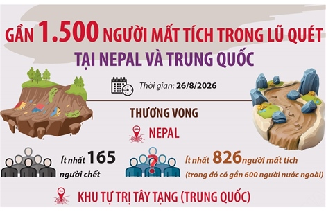 Gần 1.500 người mất tích trong lũ quét tại Nepal và Trung Quốc