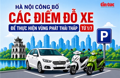 Danh sách các điểm gửi xe khi Hà Nội thí điểm cấm xe xăng
