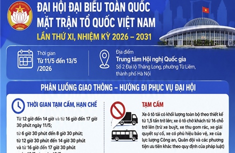 Phân luồng giao thông khu vực Trung tâm Hội nghị Quốc gia từ ngày 11 đến 13/5