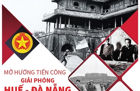 Mở hướng tiến công giải phóng Huế - Đà Nẵng