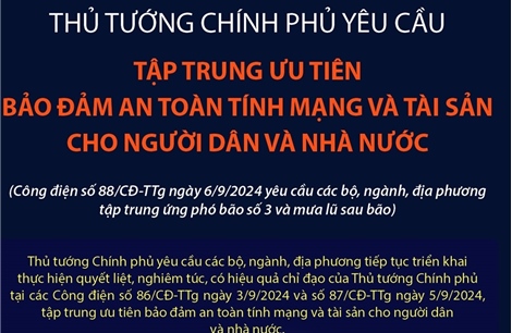 Tập trung ưu tiên bảo đảm an toàn tính mạng và tài sản cho người dân, nhà nước