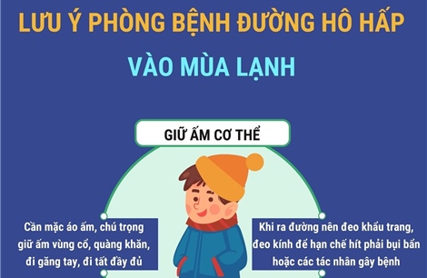 Lưu ý phòng bệnh đường hô hấp vào mùa lạnh