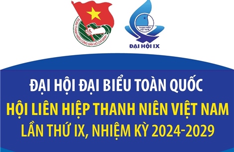 Đại hội đại biểu toàn quốc Hội Liên hiệp thanh niên Việt Nam lần thứ IX