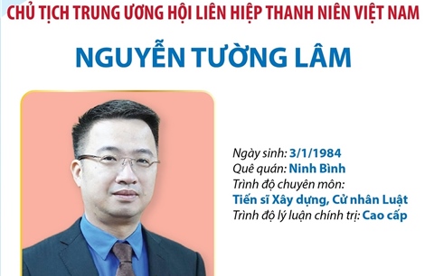 Bí thư Trung ương Đoàn, Chủ tịch Trung ương Hội LHTN Việt Nam Nguyễn Tường Lâm