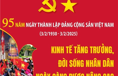 Kinh tế tăng trưởng, đời sống nhân dân ngày càng được nâng cao