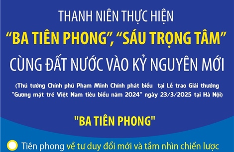 Thanh niên thực hiện &#39;Ba tiên phong&#39;, &#39;Sáu trọng tâm&#39; cùng đất nước vào kỷ nguyên mới