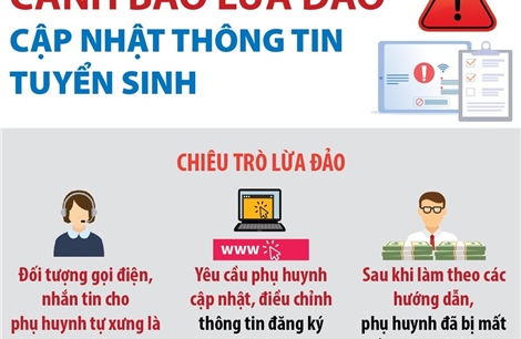 Cảnh báo lừa đảo cập nhật thông tin tuyển sinh