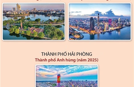 3 thành phố được phong tặng danh hiệu Anh hùng
