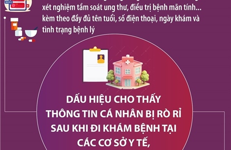 Nguy cơ lộ thông tin cá nhân khi khám bệnh tại cơ sở y tế tư nhân