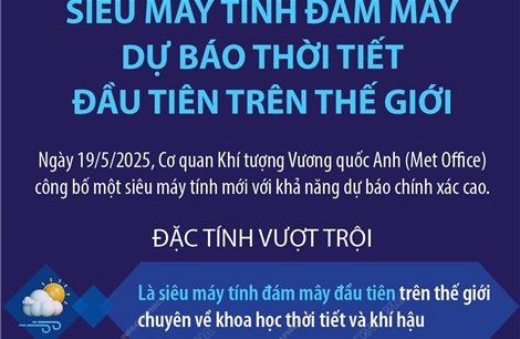Siêu máy tính đám mây dự báo thời tiết đầu tiên trên thế giới
