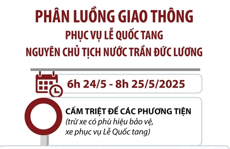 Phân luồng giao thông phục vụ Lễ Quốc tang nguyên Chủ tịch nước Trần Đức Lương