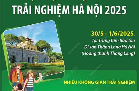 Lễ hội Du lịch Hà Nội năm 2025: Trải nghiệm Hà Nội 2025