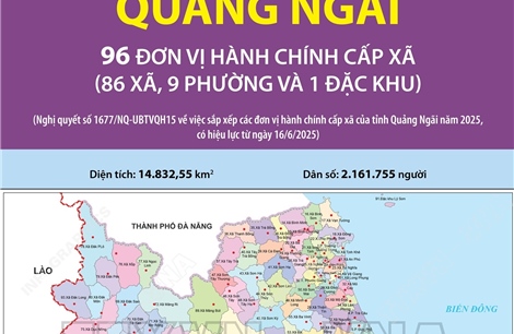 96 đơn vị hành chính cấp xã của tỉnh Quảng Ngãi năm 2025