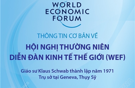 Thông tin cơ bản về Hội nghị thường niên Diễn đàn Kinh tế thế giới (WEF)