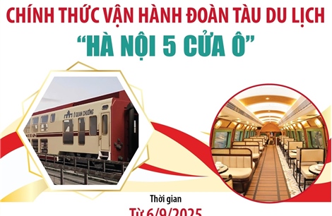 Chính thức vận hành đoàn tàu du lịch &#39;Hà Nội 5 cửa ô&#39;