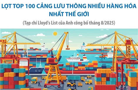 3 cảng biển của Việt Nam lọt top 100 cảng lưu thông nhiều hàng hóa nhất thế giới