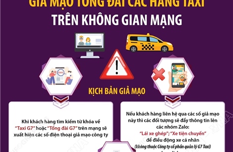 Giả mạo Tổng đài các hãng taxi trên không gian mạng